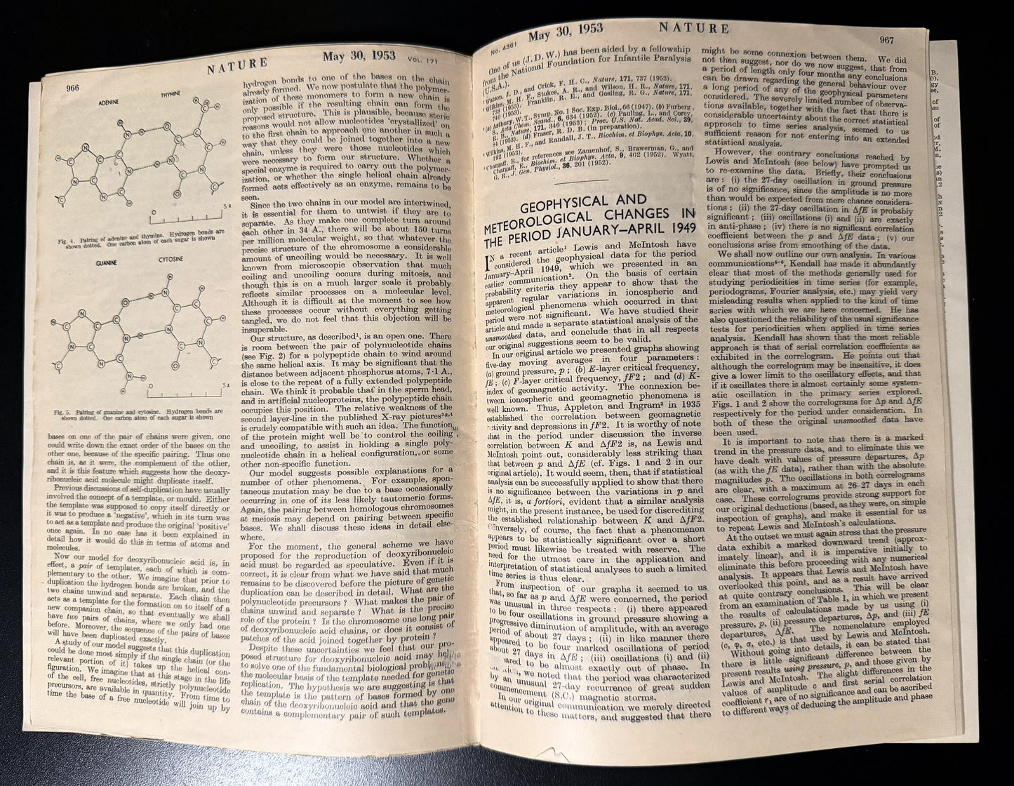 Original DNA Articles in Nature Magazine