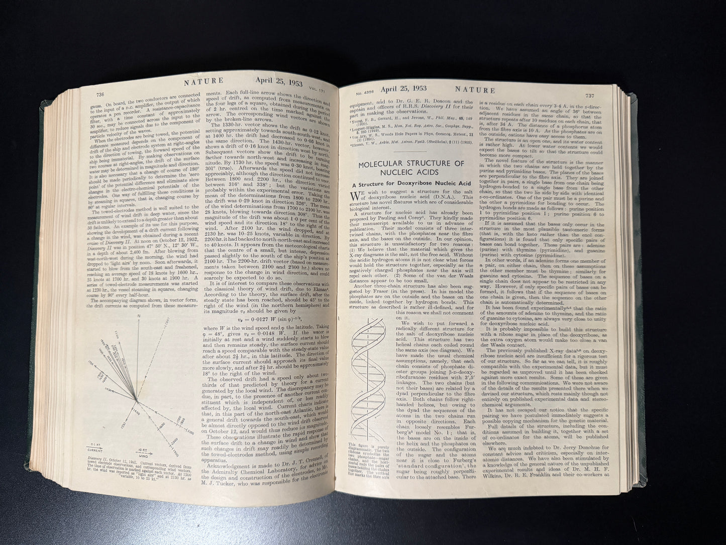Original DNA Articles in Nature Magazine - Book Bound