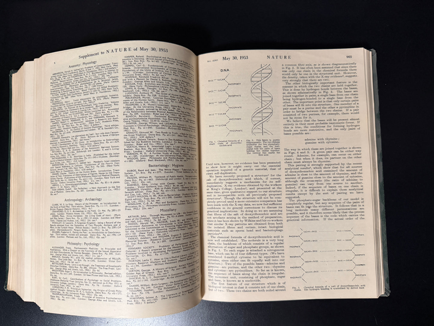 Original DNA Articles in Nature Magazine - Book Bound