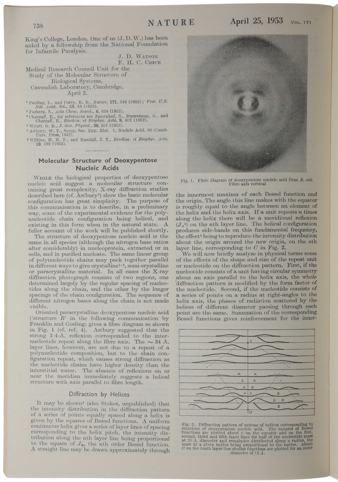 Original DNA Articles in Nature Magazine