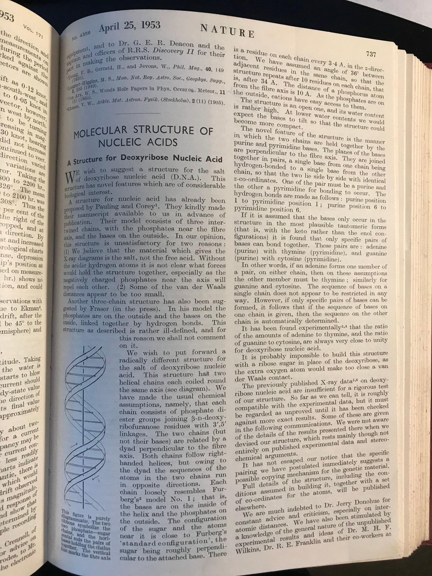 Francis Crick Twice-Signed Copy of ''Nature'' from 1953, the First Offprint of His Articles Announcing the Discovery of DNA